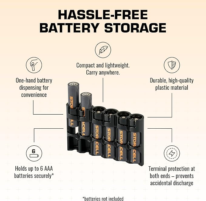 Storacell Slimline AAA-6 Battery Storage Caddy and Dispenser (Pack of 2), Black, Holds 6 AAA Batteries, (Not Included), Durable & Compact Design, The Original Battery Caddy, Made in The USA