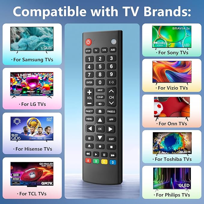 Universal-TV-Remote-Control for Samsung, LG, Hisense, TCL, Sony, Vizio, Onn, Toshiba, Philips and More DVD, Blu ray Player, Soundbar Devices