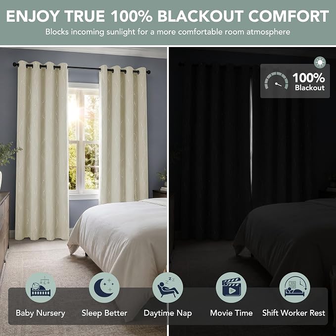 Deconovo 100% Blackout Living Room Curtains 63 Inches Long, Thermal Insulated - Image 2
