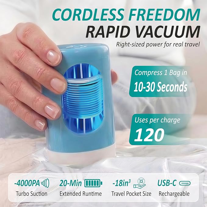 Travel Vacuum Storage Bags - Image 3