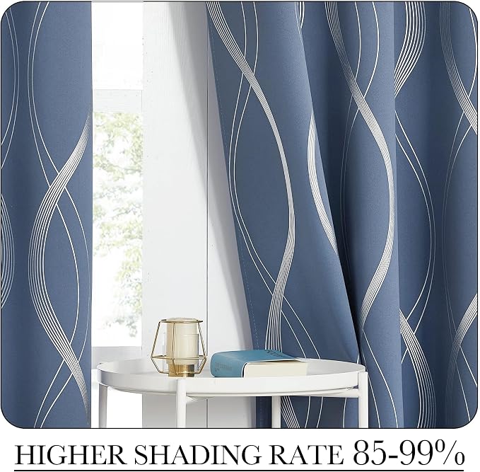 NICETOWN Stone Blue Decorative Curtains Blackout 84 inch Length | - Image 4