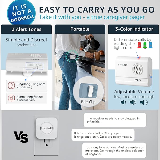 SYNLETT 2 Caregiver Pagers with 1 Call Button SOS Alert System for Elderly Seniors Patients Home Care Nurse Call Bed Alarm Emergency Monitoring
