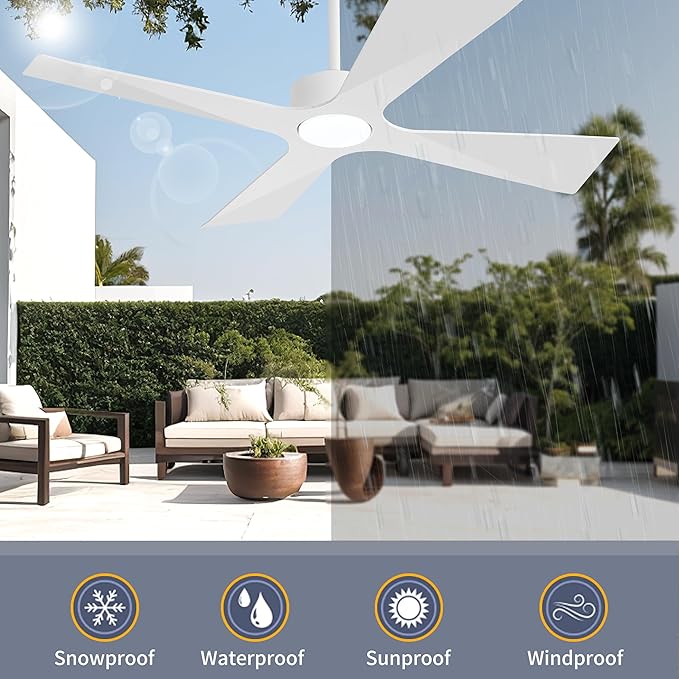 WINGBO 64" Wet Rated Outdoor Ceiling Fan with Lights, 4 ABS Plastic Blades, Reversible DC Motor, 6-Speed Remote Control, 3 CCT, Waterproof Ceiling Fan for Patio Porch Gazebo Garage, Gloss White