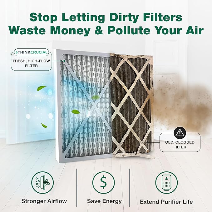 Crucial Air Purifier 2 Filters – Compatible with Hunter® Brand Filter Part # 30931 – Models 30201, 30212, 301213, 30240, 30241, 30251, 30378, 30379, 30380, 30381, 30382, 30383 – (2 Pack)