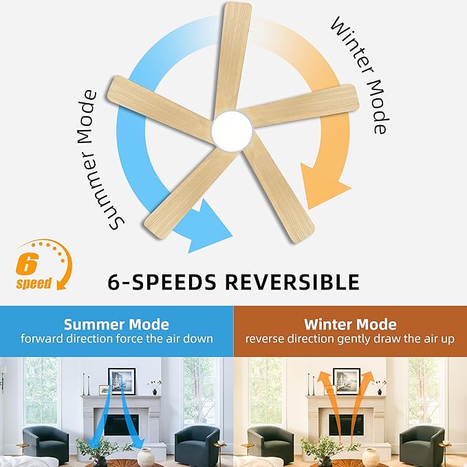 WINGBO 48 Inch DC Ceiling Fan with Lights and Remote Control, 5 Carved Solid Wood Blades, 6-Speed Noiseless Reversible DC Motor, Indoor Ceiling Fan in Gloss White Finish with Oak Blades