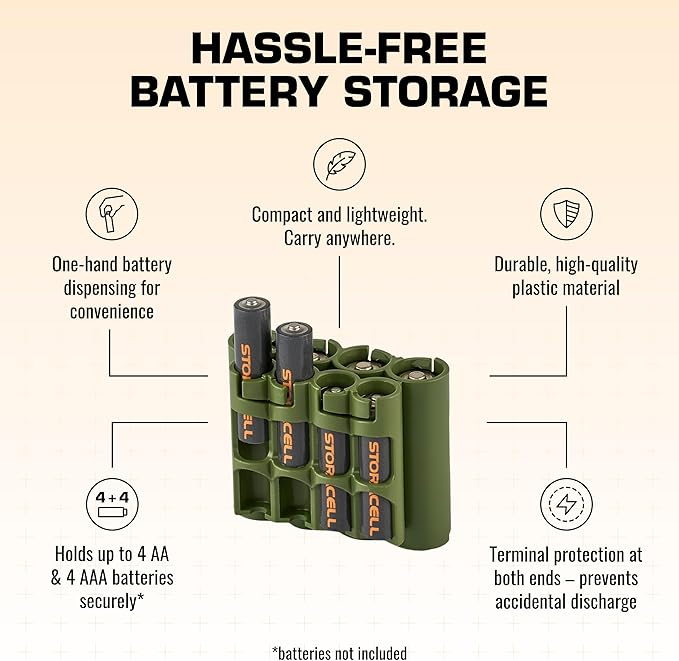 Storacell AA + AAA Combo Battery Storage Caddy and Dispenser, Military Green, Holds 4 AA + 4 AAA Batteries (Not Included), Durable & Compact Design, The Original Battery Caddy, Made in The USA