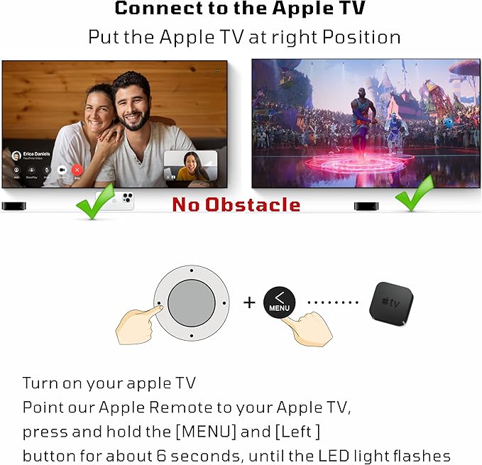 Replacement Remote Control for Apple TV Remote. 1-Year Warranty.