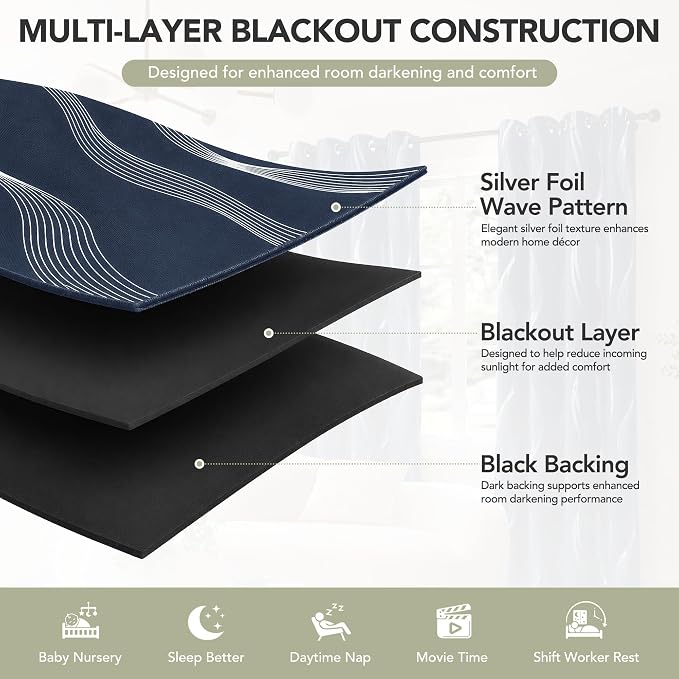 Deconovo Silver Foil Wave Pattern Total Blackout Curtain Panels, Living Room - Image 7