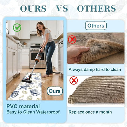 Kitchen Mats for Floor Cushioned Anti Fatigue Sets of 2 Beach Theme Kitchen Rugs Non Slip Waterproof Coastal Foam Kitchen Floor Rug Nautical Seashell Comfort Standing Mat for Sink Laundry, Navy