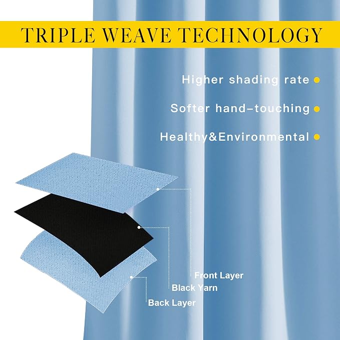 NICETOWN Blue Bedroom Blackout Curtains - Image 4