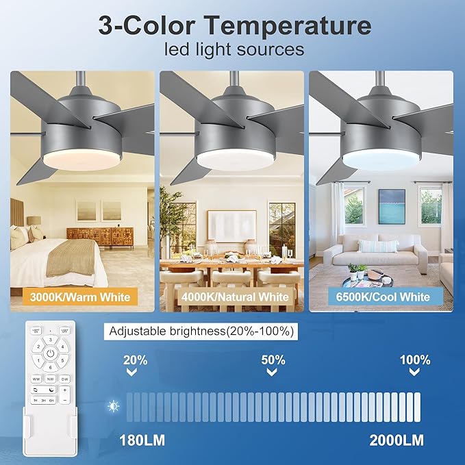 POCHFAN 52 inch Ceiling Fans with Lights and Remote Control Silver, Modern Ceiling Fan Dimmable 3 CCT Temperatures 6-Speed, Quiet LED Ceiling Fan for Bedroom, Living Room