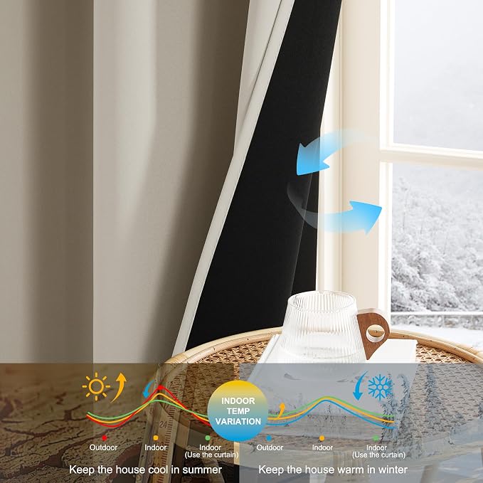 NICETOWN Bedroom Curtains 84 Inches Length, 100% Blackout Drapes Thermal - Image 9