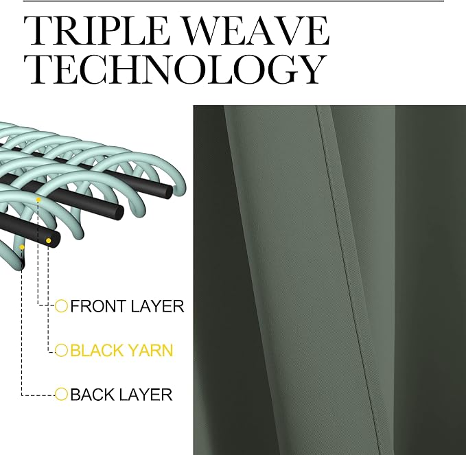 NICETOWN Blackout Curtain Panels Window Draperies - Image 4
