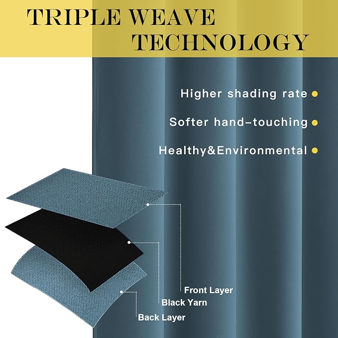 NICETOWN Blackout Curtains 84 Inch Length, Thermal Insulated Room Darkening - Image 3