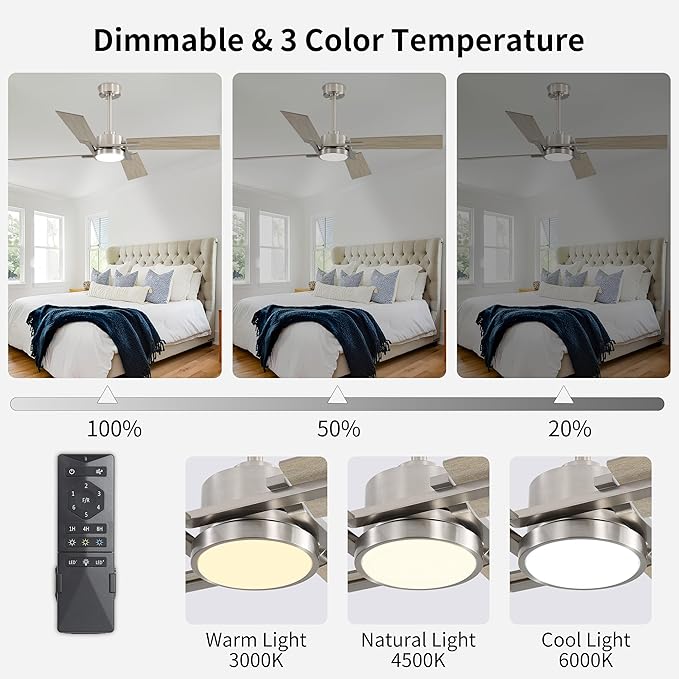 WINGBO 72 Inch Ceiling Fan with Light and Remote, 4 Plywood Blades, 6-Speed Reversible DC Motor, Dimmable, 3CCT, Farmhouse Ceiling Fan for Bedroom Living Room Kitchen, Brushed Nickel and Gray