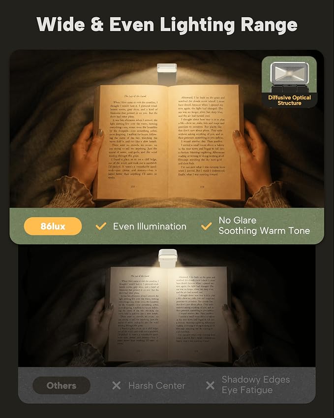 86lux Book Light, Rechargeable Clip-On LED Reading Light - Image 2