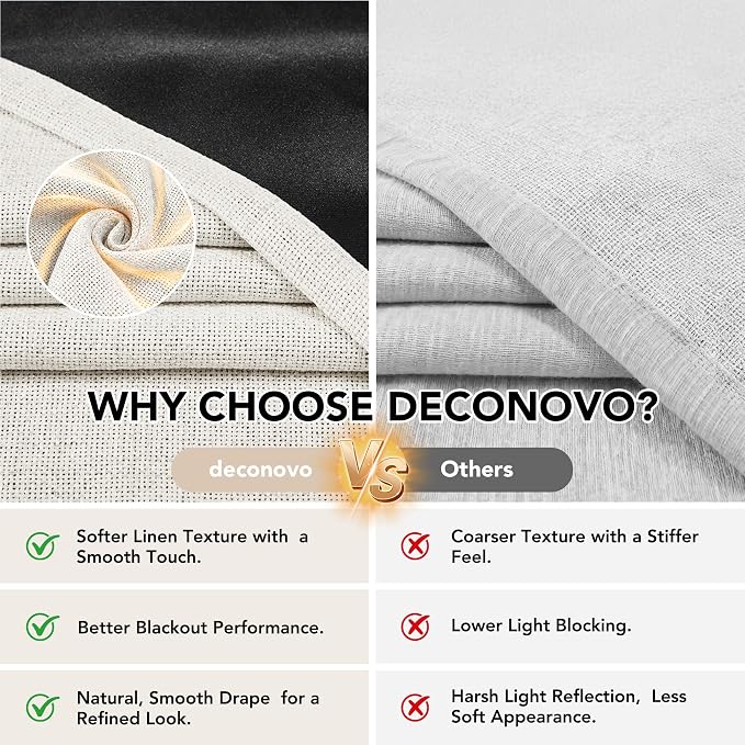 Deconovo 100% Blackout Curtains - Image 4