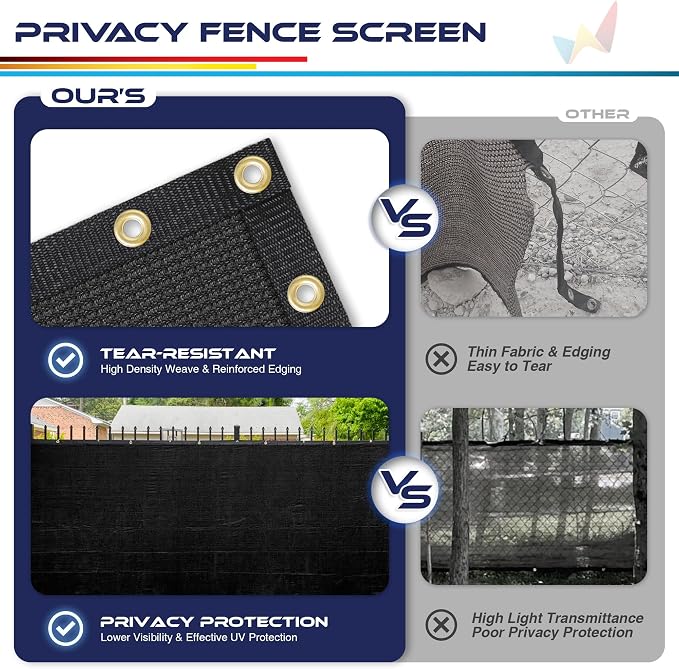 Windscreen4less 6'x50' Privacy Fence Screen Heavy Duty Windscreen Fencing Mesh - Image 5