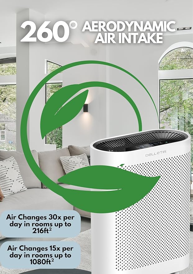 DELLETIR Office Air Purifier with 3-in-1 HEPA Filter Desktop Air Cleaner for Smoke, Dust, Pet Dander, HEPA Air Purifier for Home and Bedroom (EPI810)
