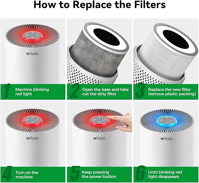 Afloia Pet Allergy Filter, Compatible with KILO/KILOPLUS/KILOPRO/MIRO/MIRO PRO Air Purifier, 2 Packs