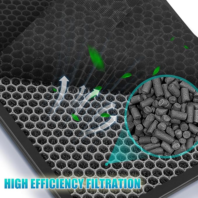 U9CV2B Filter Replacement-Compatible with LG PuriCare AeroTower Fan U9C Series U9CV2B,U9CS1C,U9CV1C Air Cleaner Purifier Filter,3-in-1 Ture Filter and Activated Carbon Filter(U9CV2B 2Pack)