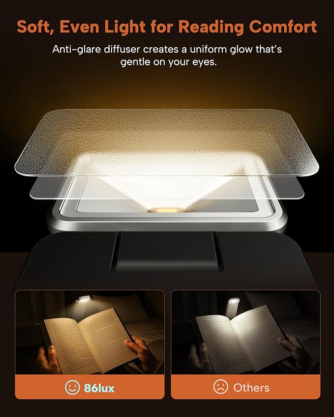 86lux Book Light, Rechargeable Reading Lights - Image 3