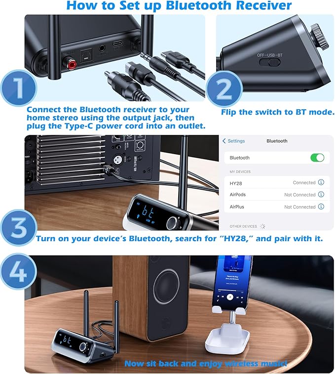 Bluetooth Receiver for Home Stereo, Bluetooth Adapter for Old Receiver Optical/AUX/Coaxial Low Latency & Volume Control, Wireless Audio Receivers for Wired Speakers Support USB Drive KAIY