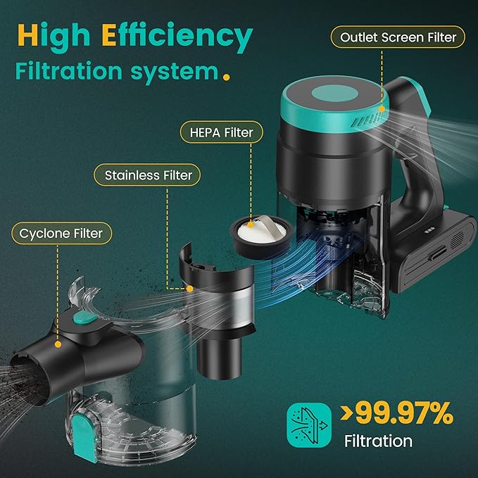 Zefiro 350W Cordless Vacuum Cleaner,45Mins Runtime Vacuum Cleaners for Home, Anti-Tangle and 1.5L Dust Cup, 6 in 1 Lightweight Vacuum for Hardwood Floor Carpet Pet Hair