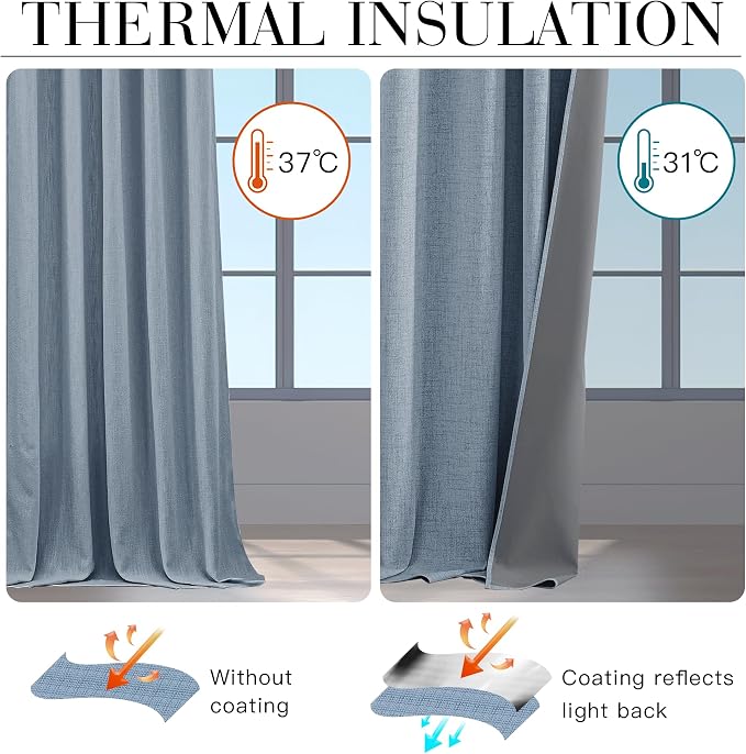 RYB HOME Smoky Blue 100% Blackout Curtains 63 Inch Long - Image 4