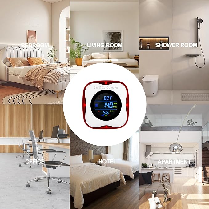 3 Packs Combination Gas & Carbon Monoxide Detectors,Plug in Carbon Monoxide Alarm,Natural Gas Detector,Propane,4-in-1 Digital Display CO Level & Explosive Gas & °F & Humidity for Home,RV