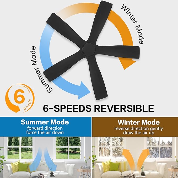 WINGBO 48" Flush Mount DC Ceiling Fans Without Lights, 5 Carved Solid Wood Blades, 6-Speed Reversible DC Motor, Low Profile Hugger Ceiling Fan No Lights for Living Room Bedroom Patio, Matte Black