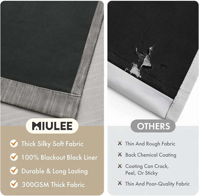 MIULEE Grey and Greyish White Ombre Blackout Curtains 52Wx84L Set of 2 | Full - Image 7