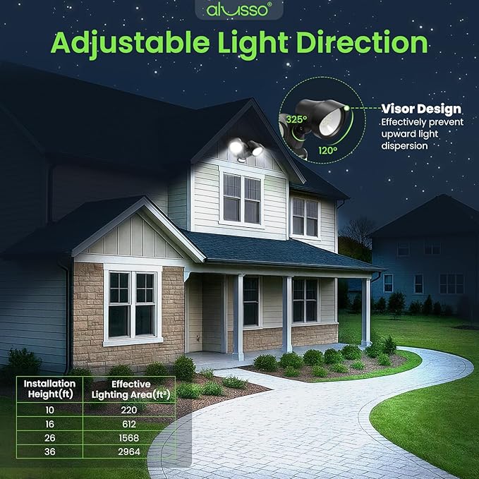 ALUSSO Motion Sensor Outdoor Lights, 30W 3500LM Flood Lights Outdoor, 3 Modes (Dusk to Dawn/Auto/On Time), 3CCT 3000K/4000K/6500K Waterproof Hardwired Security Light ETL Listed for Porch Garage, 1PC