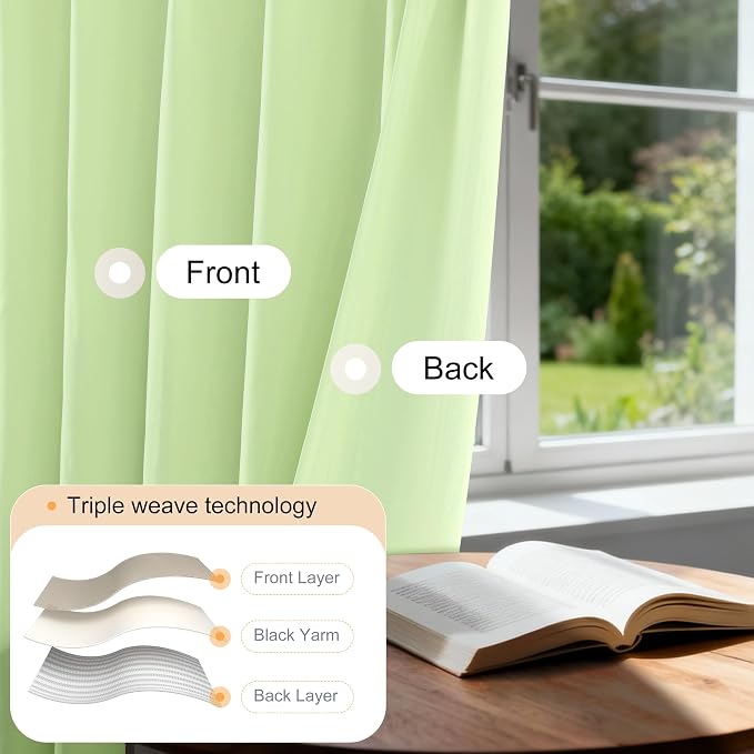 Etherealveil Pastel Green Pinch Pleated Blackout Curtains 2 Panels 40"x84" | - Image 3
