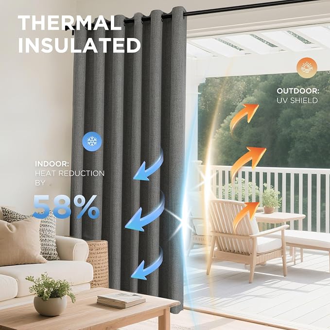 Joydeco Grey Blackout Curtains 120 Inches Long, Extra Long Curtains 120 Inch - Image 4