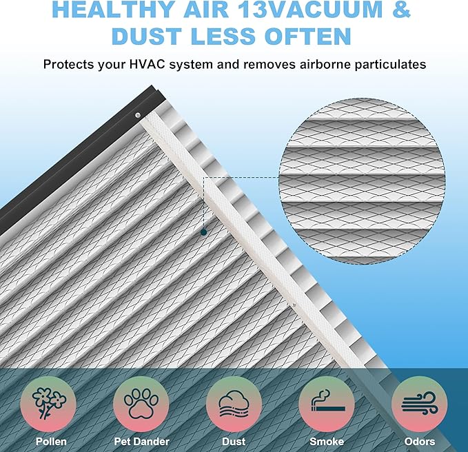 (1-Pack) 413 Replacement Filter Compatible with April-Aire Whole House Air Purifier 4400, 3413, 2416, 2413, 1610, 1413 MERV 10, Actual Size: 16.75" x 27.75" x 4", Nominal Size: 16''x28''x4''
