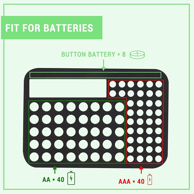 stukcaze Battery Organizer Storage Case with Tester for AA AAA Button Battery Holder Carrying 3 Batteries Variety Pack 88 Batteries Zipper Mesh Bag (Batteries Not Included) (black-green)