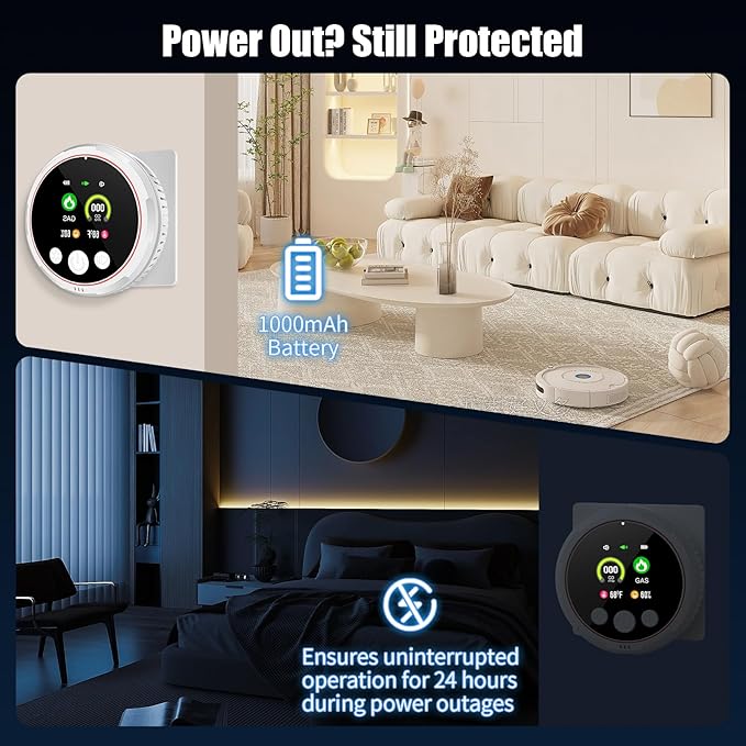 2 Pack 4-in-1 Carbon Monoxide Detectors &Natural Gas Leak Detector, Portable Carbon Monoxide Detectors Plug in & Battery Backup - Hotel and Travel Safety, RV, Home