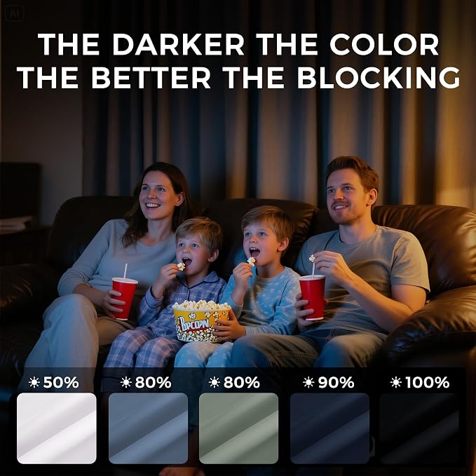 NICETOWN Stone Blue Energy Saving Drapes - Image 6