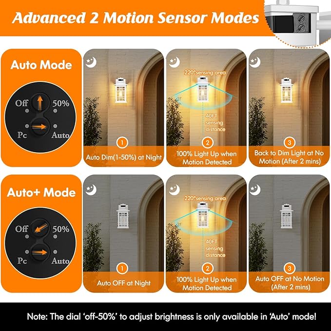 Porch Light with GFCI Outlets, White Motion Sensor Dusk to Dawn Outdoor Wall Light Fixture, 2-Pack Waterproof Outside Wall Lantern Sconce 3 Lighting Modes, Exterior Wall Light for Front Door House