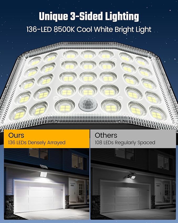 ONLYWIN Solar Lights Outdoor Bright Solar Dusk to Dawn Light with 3000mAh Battery, IP65 Waterproof Remote Control Outdoor Light, 3 Working Modes for Garage, Porch, Patio, Shed, 1-Pack