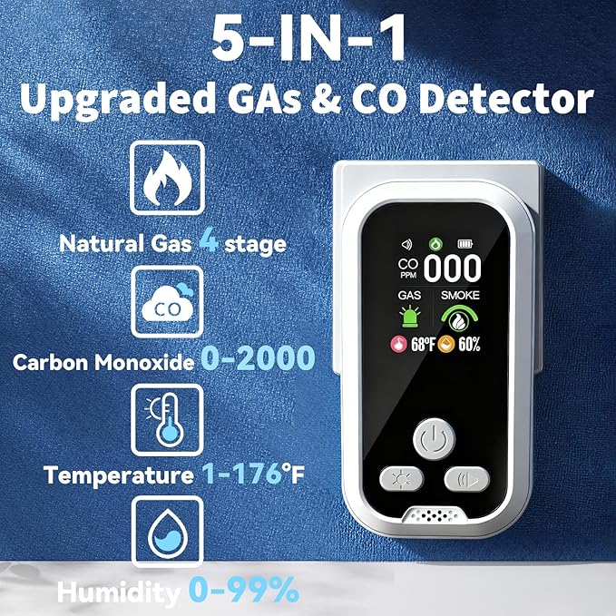 5-in-1 Carbon Monoxide Detector Combo with LCD Display, Detects CO, Natural Gas, Smoke, Temperature, Humidity for Home Hotel, Camping RV, Apartment Safety, White