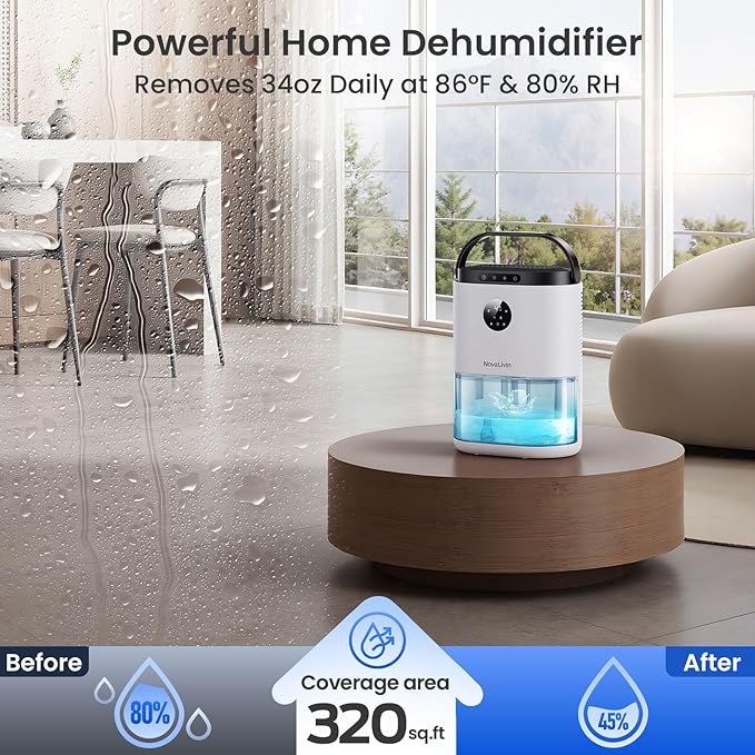 Dehumidifier for Home, 68 OZ Water Tank Dehumidifiers for Bathroom, Bedroom, Living room with, Auto Humidity Control, Digital Display, 7 Color Breathing Light, White