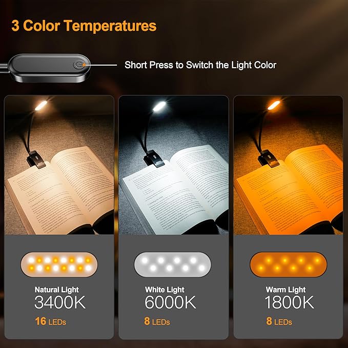 Gritin 16 LED Rechargeable Book Light - Image 2
