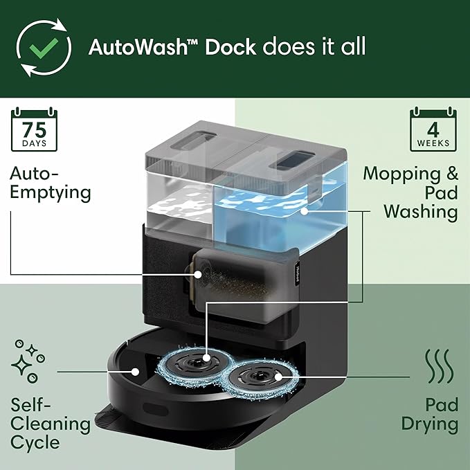 iRobot Roomba Plus 405 (G181) 2in1 Vacuum & Mop Robot with AutoWash Dock - Dual Spinning, Smart & Fast Mapping, Ideal for Pet Hair, Self-Empties 75 Days, Intense Suction, Pad Washing & Drying