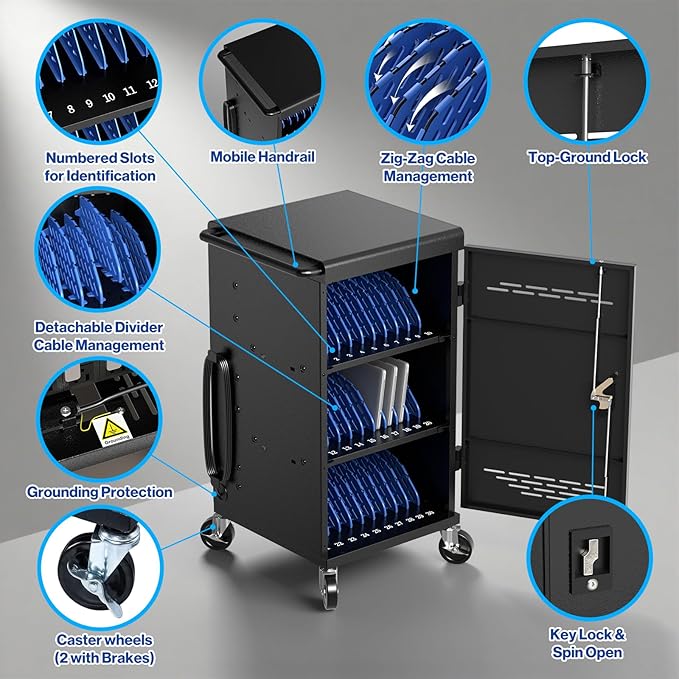 Fully Assembled 30 Unit Device Charging Station for Chromebook, iPad, 14'' Laptop - Charging Cart with Charger Cable Management, Circuit Breaker, Grounding Protection