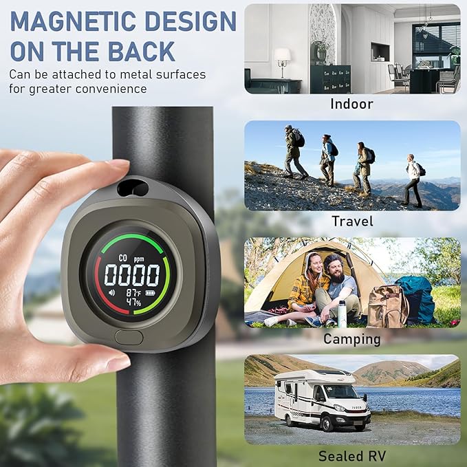 Portable Carbon Monoxide Detectors for Travel 3-in-1 Square Carbon Monoxide Monitor with 43 Detection Holes, RV CO Detector Alarm Temp/Humidity Sensor for Home, Camping & Travel Tent Car