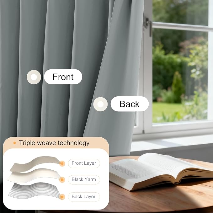 Etherealveil Charcoal Gray Pinch Pleated Blackout Curtains 2P 40"x120" | Back - Image 4