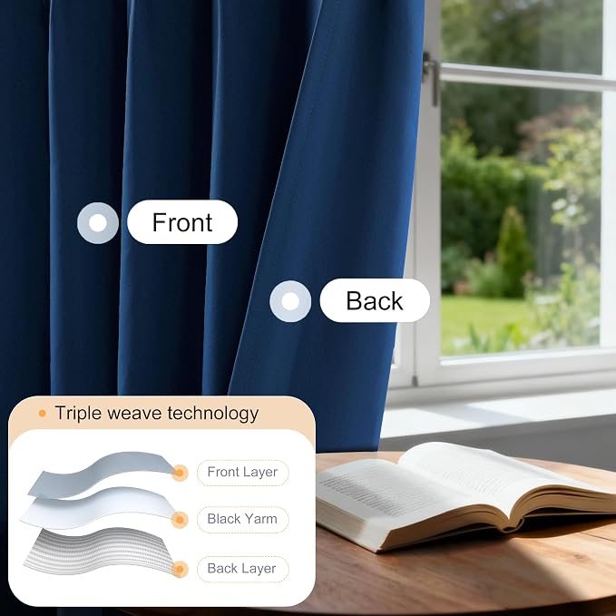 Etherealveil Navy Blue Pinch Pleated Blackout Curtains 2 Panels 40"x63" | Back - Image 2
