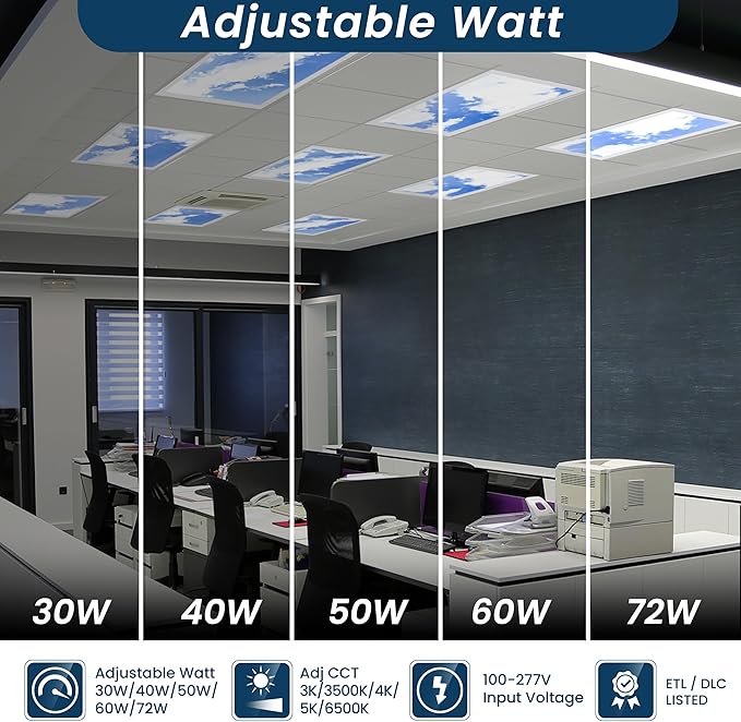 4-Pack 2x4 LED Flat Panel Light, Drop Ceiling Light Fixture with Cloud Design Tunable 30W-72W, 8750 Lumens 4000K/5000K/6500K CCT, 0-10V Dimmable Skylight ETL & DLC, 120-277V 48x24 Inch LED Panel